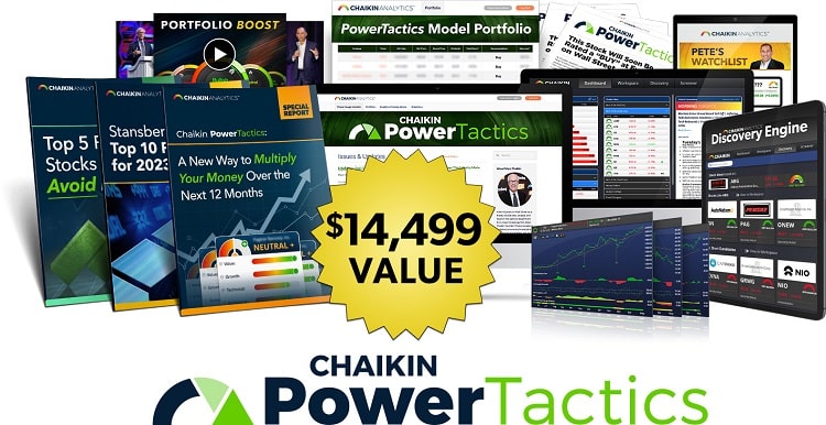 Chaikin PowerTactics Discount