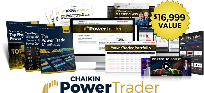 Chaikin PowerTrader Pricing