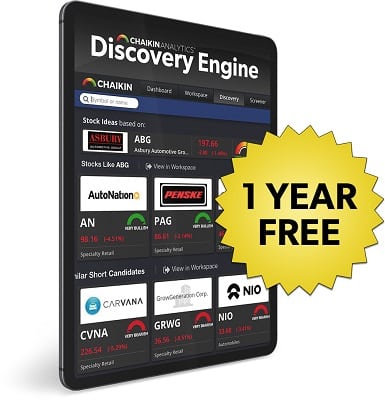 The Discovery Engine