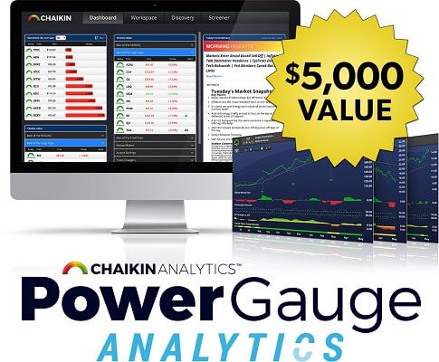 Power Gauge Analytics system