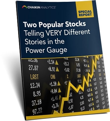 Two Popular Stocks Telling VERY Different Stories in the Power Gauge
